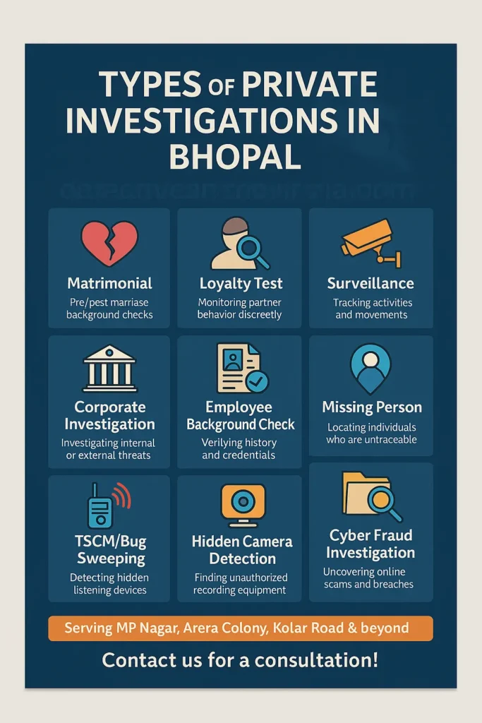 private-investigation-in-Bhopal